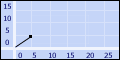 es_stat02_120.gif (1323 bytes)